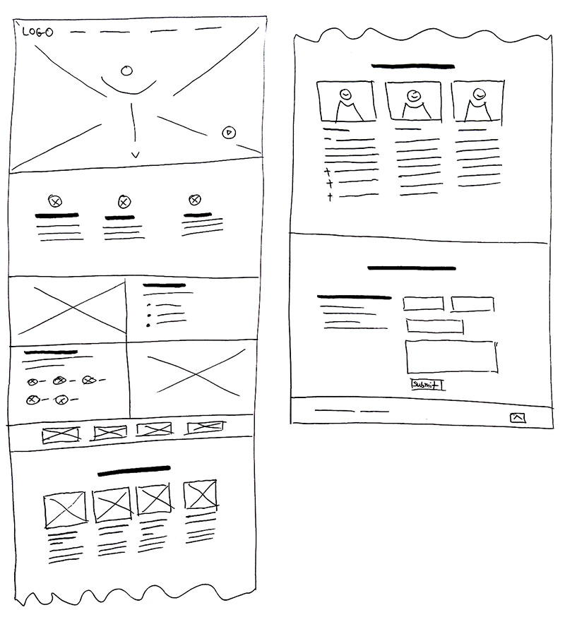 AtkinsHealth Web Design Sketch